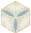 Ð£Ð½Ð¸Ð²ÐµÑ€ÑÐ°Ð»ÑŒÐ½Ð°Ñ Ð¿Ð»Ð¸Ñ‚ÐºÐ° (ÐºÐµÑ€Ð°Ð¼Ð¾Ð³Ñ€Ð°Ð½Ð¸Ñ‚) Ennface Kaleidoscope Blue Matt 22x25 ÑÐ¼