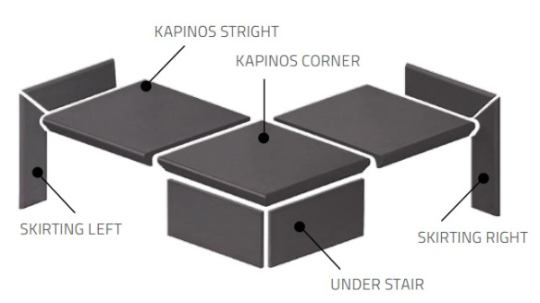 Плитка для ступеней из керамогранита Opoczno Solar Skriting Simple left 30x8.1 см (комплект из 2-х штук)